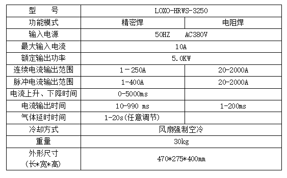 微信截图_20180428091547.png