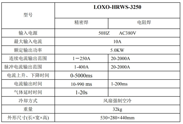微信截图_20180428091547.png